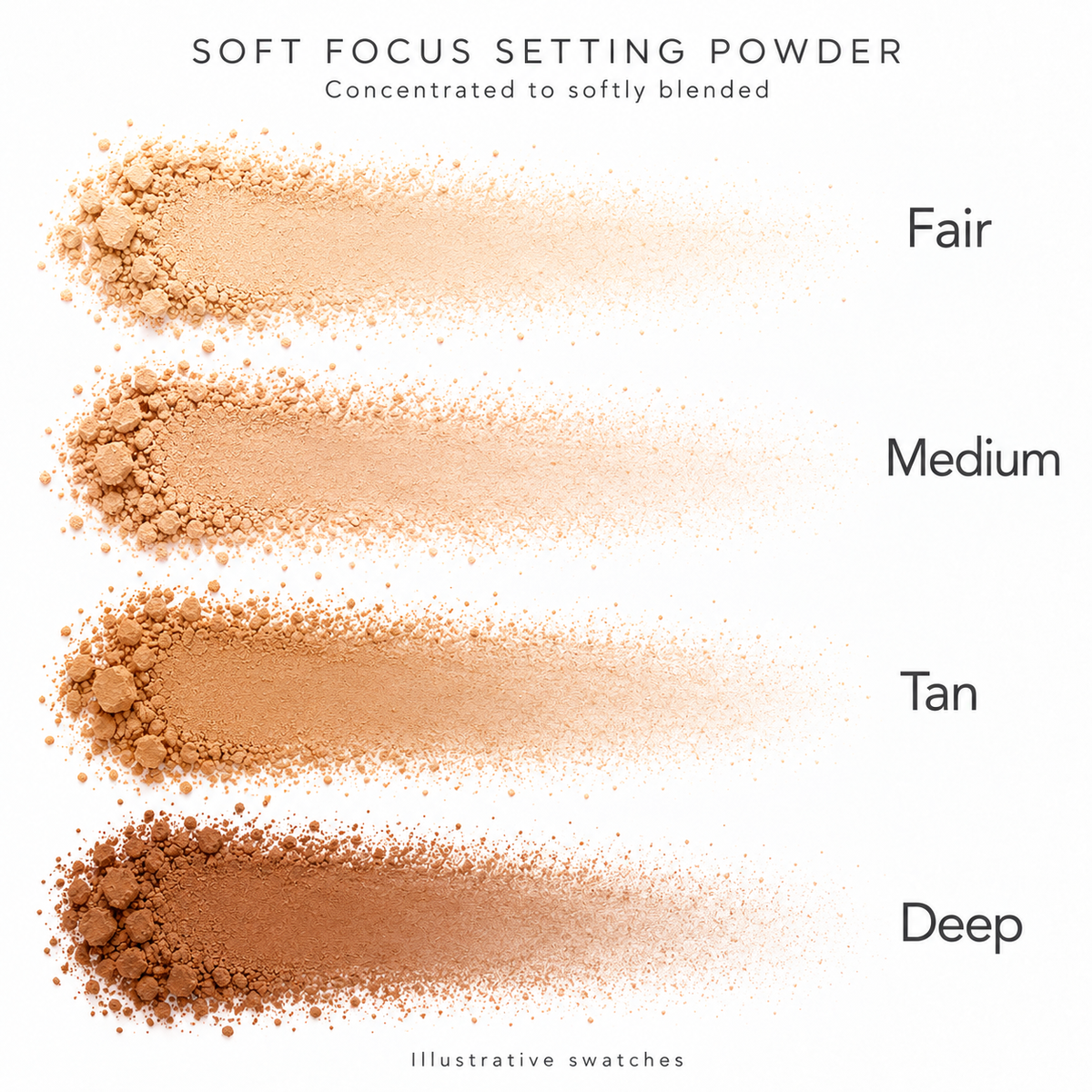 Soft Focus Setting Powder
